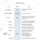 서울발레시어터의 호두까기인형 이미지