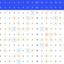 OK 골프클럽 이미지