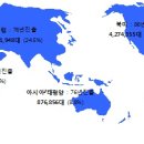 대우공업노동조합 이미지