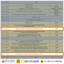 리더스 외과 동물병원 이미지
