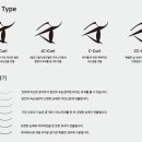뷰티홀릭.J