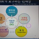 [과학특강] 화성 안용중학교 zoom강의 (5/25 화) 윤석원 이미지