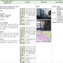 프리빌오피스텔 이미지