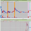 한국항공우주산업(주)노동조합 | 2025.08.25 - 그래피, 케이지에이, 삼현, 로보티즈, 삼양컴텍, 케이엔알시스템