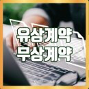 유상계약과 무상계약: 교환의 원리와 법적 책임