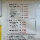 여래옥 메로와아구 네이버블로그