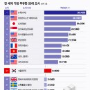 부유네 이미지