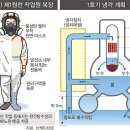 용해 이미지