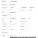 청마공인중개사사무소 네이버블로그