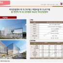 정현우공인중개사사무소 이미지