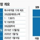 네온테크 이미지