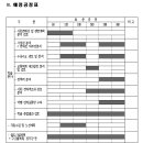 석문슈퍼 이미지