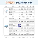 으뜸50안경 중앙대점 네이버블로그