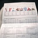 성우학교 | 주토피아2 후기 줄거리, 이스터에그, 쿠키, 더빙 4D 추천, 성우, 설문조사, 감상포인트 (결말스포x)