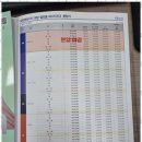 명성부동산중개공인중개사사무소 이미지