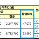 남풍리경로당 네이버블로그