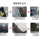 럭키스쿨 울산 이미지