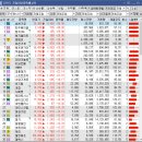 경기석유 이미지