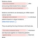 098)August 23rd, 2026 'Moderna's Success On Caner Vaccine Tailored' 이미지