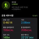 석촌근린공원 이미지