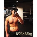 다이아짐(DIA GYM) 이미지
