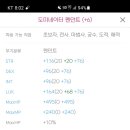 요거스토리 이미지