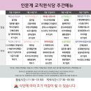 3월 3주차 학식후기