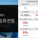 주노공인중개사사무소 이미지