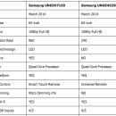 H7150 이미지