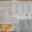 디테일리 이미지