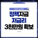 [일반] 소상공인을 위한 온라인 마케팅/오전/24.06.03 | [소상공인 필수] 2026 소상공인 정책자금 저금리로 3천만 원 확보하고 이자 비용 절약하기