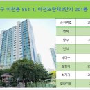 대봉세탁소