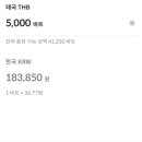 한트래블 이미지
