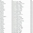 주식회사 인성전력 이미지