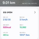 에벤알프 에셔산장과 씨알프제 호수 트레킹