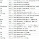 이고은피부과의원 이미지