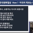 정보무역 이미지