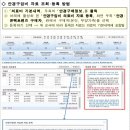 다비나안경보청기 이미지