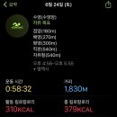 이충문화체육센터 수영장 이미지