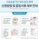 삼성세탁 이미지