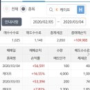 케이에이치케이2