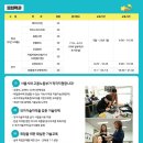 남부 요양보호사교육원 이미지