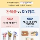 화연양화
