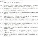 8월 28일 1 부 이미지