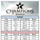 부경텔레콤 이미지