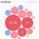 현선상사