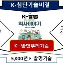 K-첨단기술 경쟁력의 비결, 5,000년 K-발명뿌리기술 지속성, 연속성 이미지