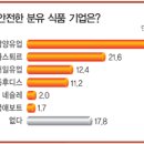 남양종합시장 이미지