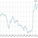 (주)국보기업 이미지