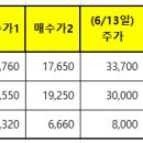 태경칩스 이미지
